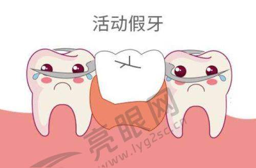北京诚欣瓒口腔医院情况分析