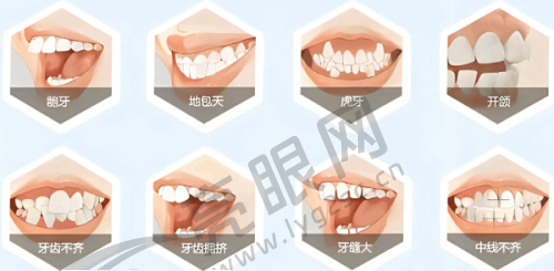 交通指南