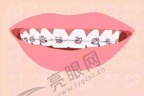 泰安部分口腔机构项目及价格对比