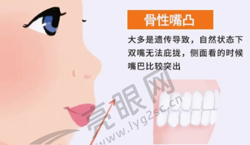 医院口碑情况
