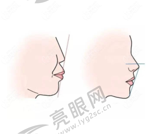 重庆牙博士口腔医院(荣昌机构)的服务体验