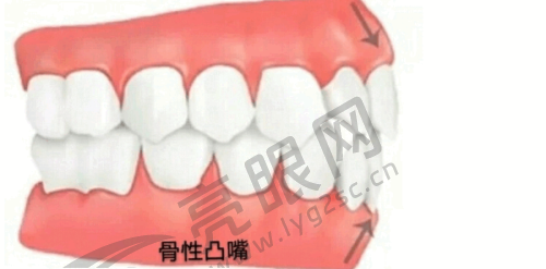 患者如何选择合适的口腔机构